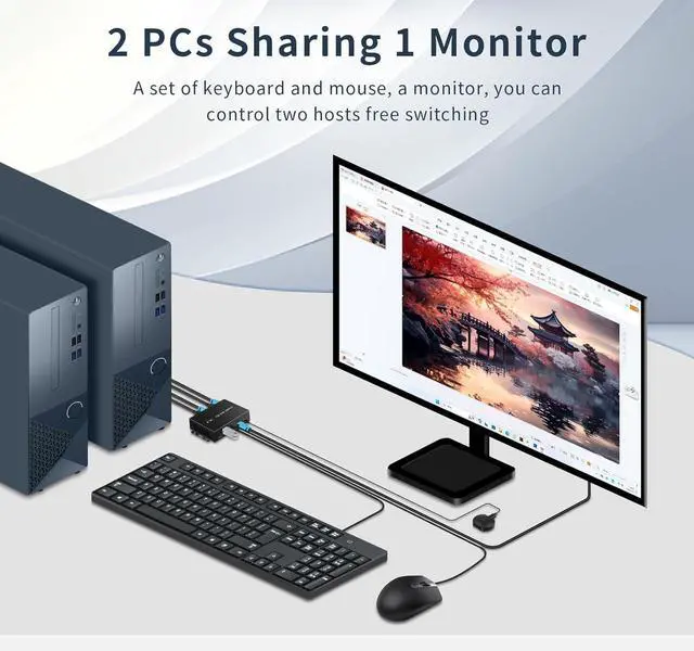 Alt view image 3 of 7 - 2 Port HDMI KVM Switch for 2 Computers 1 Monitors, 4K@60Hz, USB 3.0 Devices KVM switcher, USB 3.0 HDMI Switch 2 in 1 Out, with Desktop Controller, Button switches, Support Windows, Linux, MacOS