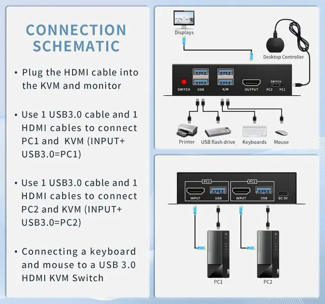 Alt view image 4 of 7 - 2 Port HDMI KVM Switch for 2 Computers 1 Monitors, 4K@60Hz, USB 3.0 Devices KVM switcher, USB 3.0 HDMI Switch 2 in 1 Out, with Desktop Controller, Button switches, Support Windows, Linux, MacOS