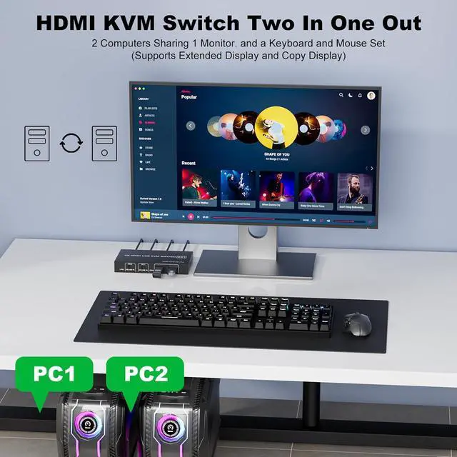 Alt view image 4 of 7 - WRIARICH HDMI KVM Switch 1 Monitor 2 Computers 4K@60Hz, USB-B HDMI KVM Switch for 2 Computer Share 1 Monitor with 3 USB Ports Sharing Keyboard and Mouse, Printer/Scanner, Desktop Controller included