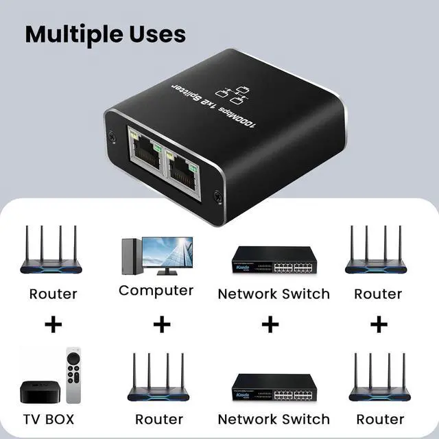 Alt view image 6 of 7 - RJ45 Ethernet Splitter 1 to 2 Out, 1000Mbps Network Splitter with USB Power Cable, Gigabit LAN Internet Splitter Connector for Cat 5/5e/6/7/8, Support Two Devices Working Simultaneously giyqxHw