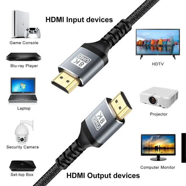 Alt view image 6 of 7 - 8K HDMI 2.1 Cable 3.3 Feet,48Gbps High Speed 3D 8K60 4K120 144Hz HDCP 2.3 2.2 eARC ARC Compatible with Dolby Vision Atmos PS5 PS4, Xbox One Series X, Sony LG Samsung, RTX 3080 3090