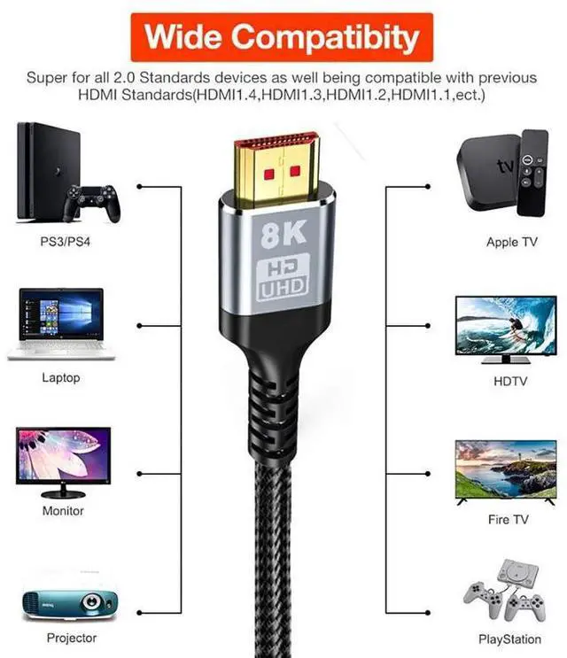 Alt view image 6 of 7 - WRIARICH High-Speed HDMI Cable (48Gbps, 8K/60Hz ) - 3.3 Feet, Black
