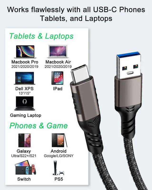 Alt view image 5 of 5 - WRIARICH USB A to USB C Cable 1.6ft+1.6ft Braided, 10Gbps Data Transfer and 60W 3A Fast Charging 3.1/3.2 Gen 2 Cable, for Samsung Galaxy MacBook Laptop Tablet Phone and Other Type A to Type C Device