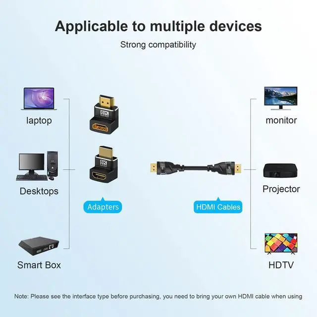 Alt view image 4 of 7 - WRIARICH 8K HDMI 90 Degree and 270 Degree Adapter, HDMI Right Angle Adapter Male to Female HDMI 2.1 Cable Adapter with 8K@60Hz, 4K@120Hz, HDR, eARC for HDTV Switch Laptop PS4 PS5 Xbox, 2-Pack