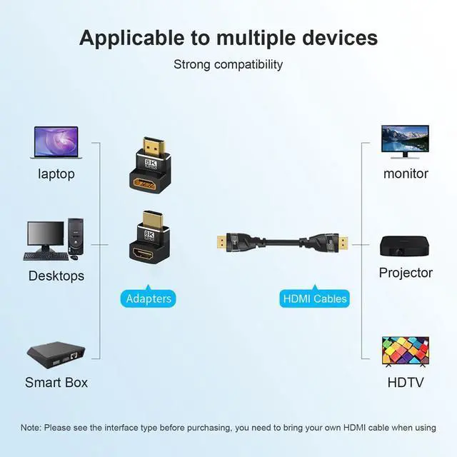 Alt view image 4 of 7 - WRIARICH 8K HDMI Coupler Male to Female 90 Degree and 270 Degree Upward Angle Converter, 2 Pack 8K HDMI Adapter, HDMI Connector 3D, HDMI 2.1 Extender Compatible with HDTV Stick Switch Xbox One PS4