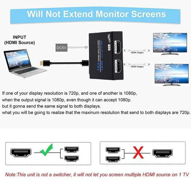 Alt view image 4 of 7 - WRIARICH 4K 1 in 2 Out HDMI Splitter -Ultra HD 4K @ 30 Hz 1x2 V. 1.4 HDCP, Power HDMI Supports 4K 3D Full HD 1080P for Xbox, PS4 PS3 Fire Stick Blu Ray Apple TV HDTV - Adapter Included