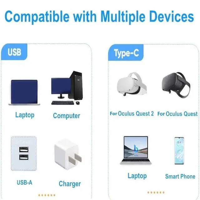 Alt view image 4 of 7 - USB A to USB C Cable 1.6ft+1.6ft Braided Right Angle , 10Gbps Data Transfer and 60W 3A Fast Charging 3.1/3.2 Gen 2 Cable, for Samsung MacBook Laptop Tablet Phone and Other Type A to Type C Device