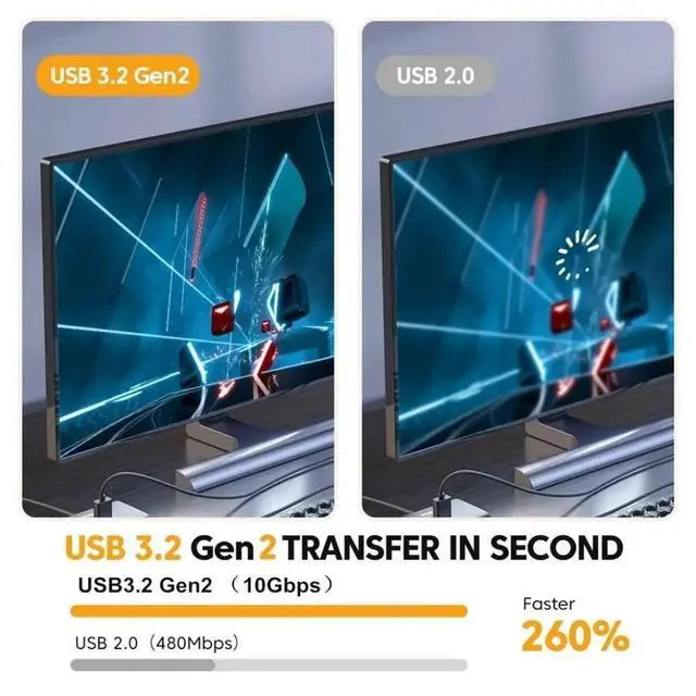Alt view image 5 of 7 - USB A to USB C Cable 1.6ft+1.6ft Braided Right Angle , 10Gbps Data Transfer and 60W 3A Fast Charging 3.1/3.2 Gen 2 Cable, for Samsung MacBook Laptop Tablet Phone and Other Type A to Type C Device