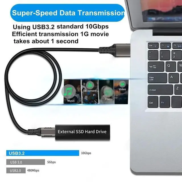 Alt view image 6 of 7 - USB A to USB C Cable 1.6ft+1.6ft Braided Right Angle , 10Gbps Data Transfer and 60W 3A Fast Charging 3.1/3.2 Gen 2 Cable, for Samsung MacBook Laptop Tablet Phone and Other Type A to Type C Device
