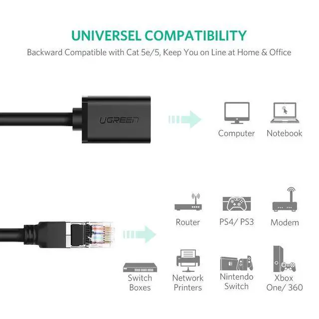 Alt view image 3 of 7 - WRIARICH CAT6 Ethernet Extension Male to Female Internet LAN Network Cable, Support Cat6 / Cat5e / Cat5 Standards, RJ45 Cords Shielded Male to Female, 6ft/2m