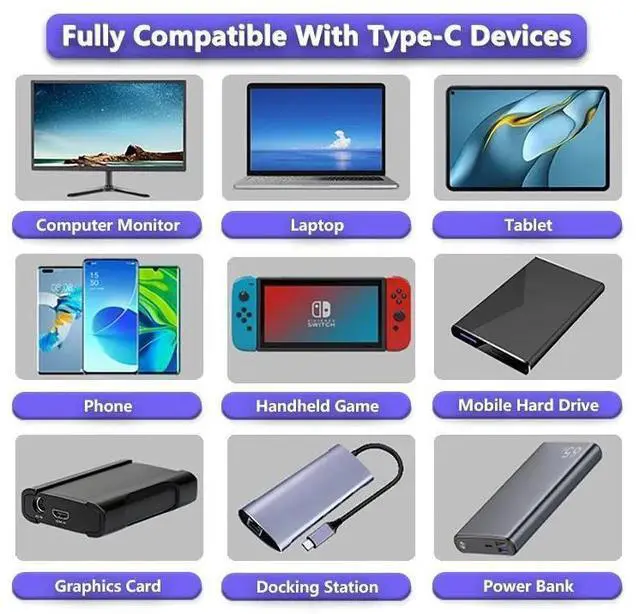 Alt view image 7 of 7 - WRIARICH USB 4.0 gen 3 Cable 40Gbps 240W 1.6ft PD Fast Charging 90 Degree Nylon Braided Cable with 40 Gbps Data Transfer Speed Supporting Thunderbolt 3/4,USB4.0 gen 3,8K & Ultra HD Display
