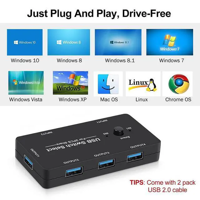 Alt view image 6 of 7 - WRIARICH USB Switch Selector 2 Computers Sharing 4 USB Devices USB 2.0 Peripheral Switcher Box Hub for Mouse Keyboard Scanner Printer PCs with One-Button Swapping and 2 Pack USB A to A Cable