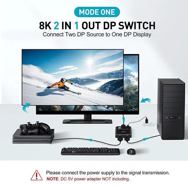 Alt view image 3 of 7 - WRIARICH DisplayPort 8K DP 1.4 2In 1Out 1In 2Out Switch Bi-Direction 8K@30Hz 4K@120Hz Splitter Converter for Multiple Source and displays(OZQD)