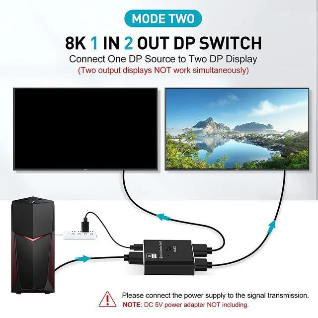 Alt view image 4 of 7 - WRIARICH DisplayPort 8K DP 1.4 2In 1Out 1In 2Out Switch Bi-Direction 8K@30Hz 4K@120Hz Splitter Converter for Multiple Source and displays(OZQD)