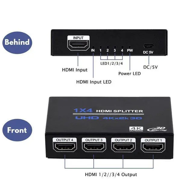 Alt view image 4 of 7 - WRIARICH HDMI Splitter 1 in 4 Out, 1x4 Power HDMI Splitter 4 Ports w/AC Adapter, 4Kx2K@30Hz 3D Full HD Distributor for Xbox, PS5, Roku Blu-Ray Player, HDTV - Adapter Included