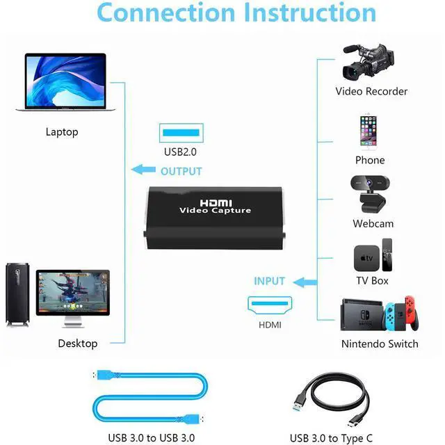 Alt view image 3 of 7 - 4K HDMI Video Capture Card,Video Capture Device,HDMI to USB 2.0 1080P@60FPS Video Audio Converter,with USB3.0/Type-C Cable Full HD 1080p Capture Card for Gaming,Teaching
