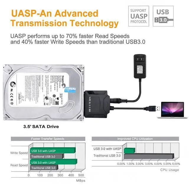 Alt view image 5 of 7 - WRIARICH USB 3.0 to 2.5"/3.5 SATA I/II/IIIHard Drive HDD/SSD Adapter with 12V/2A Power Adapter