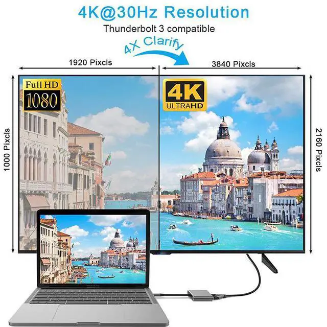 Alt view image 7 of 7 - USB C to HDMI/VGA Adapter, 4 in 1 USB-CType-C Hub VGA/HDMI/USB3.0/PD Video Adapter 4K UHD, Support HDMI&VGA Simultaneously, Compatible with MacBook/Pro/Air,iPad Pro, and More Type C Laptops -Gray