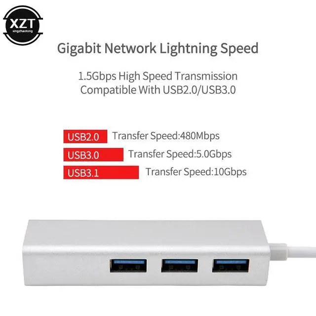 Alt view image 5 of 7 - Gigabit Ethernet Adapter, USB C to USB 3.0 Hub, RJ45 LAN Network Converter Compatible with MacBook pro air 2019 2018, Nintendo Switch, XPS, Chromebook, Surface Book2, GalaxyS9, Gray