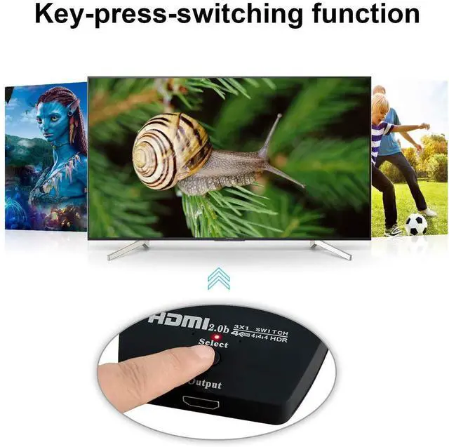 Alt view image 5 of 7 - HDMI Switch 4K@60HzUpgraded3 in 1 Out HDMI Splitter, 3 Port Hdmi Switcher Box Supports Full HD 4K 1080P 3D,Multi Port HDMI Switcher Selector 2.0 HDMI Switch for Xbox PS3 4 5 TV Gaming Mac Roku