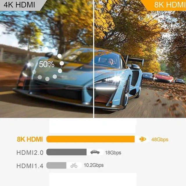 Alt view image 5 of 7 - 8K HDMI 2.1 Switch Bi-Directional 2 in 1 Out/ 1 in 2 Out, 8K HDMI Switch 4K@120Hz/8K@60Hz 2 in 1 Out Aluminum Splitter UHD 3D Compatible for Switch, PS4, Roku, HDTV, Monitor