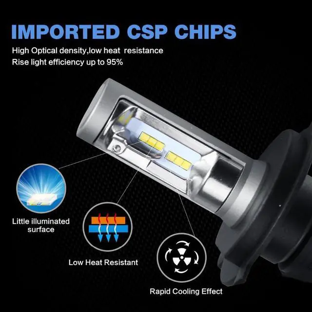 Alt view image 5 of 7 - WRIARICH 9006/HB4 LED Headlight Bulbs Conversion Kit -6500K Cool White Headlamps Waterproof IP68 CSP Chip 8000LM/Set (4000LM/each bulb) L/25W,H/25W