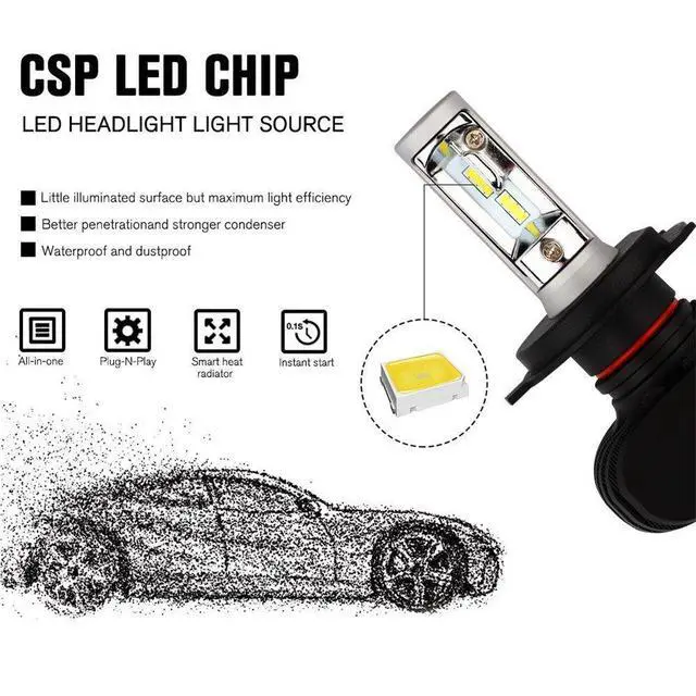 Alt view image 4 of 7 - WRIARICH 9006/HB4 LED Headlight Bulbs Conversion Kit -6500K Cool White Headlamps Waterproof IP68 CSP Chip 8000LM/Set (4000LM/each bulb) L/25W,H/25W