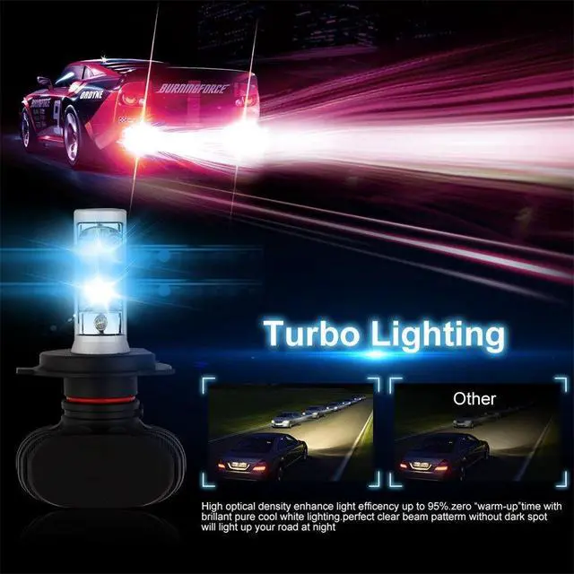 Alt view image 7 of 7 - WRIARICH 9006/HB4 LED Headlight Bulbs Conversion Kit -6500K Cool White Headlamps Waterproof IP68 CSP Chip 8000LM/Set (4000LM/each bulb) L/25W,H/25W