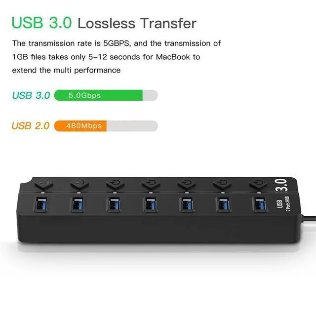 Alt view image 5 of 7 - USB Hub 3.0 Powered, 7 Ports USB Data Hub Splitter with 5V DC Power Adapter and ON/Off Switches for MacBook, Mac Pro/Mini, iMac, Surface Pro Laptop/PC