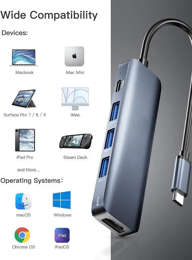 Alt view image 7 of 7 - WRIARICH USB C Hub HDMI, 5 in 1 USB C Hub Multiport Adapter with 4K HDMI, PD 100W Charging, 3 * 5Gbps USB 3.0 Data Ports, USB C to HDMI Splitter Compatible with MacBook Pro/Air