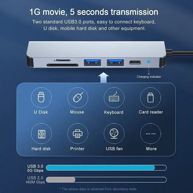 Alt view image 3 of 7 - USB C Docking Station 6 in 1 USB C Hub Laptop Docking Station Adapter with PD 3.0,4K HDMI,2 USB 3.0,SD/TF Card Reade Compatible with MacBook Pro/Air,Dell,HP and More USB Type-C Devices