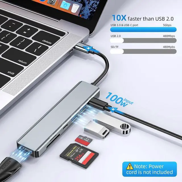Alt view image 5 of 7 - WRIARICH 7-in-1 Powered USB-C Multiport Hub Adapter: 100W PD, 4K HDMI, USB-C Ports, USB 3.0, USB 2.0, SD/TF Card Reader - Compatible with Laptops, Computers, MacBook Pro/Air, and Other Type-C Devices