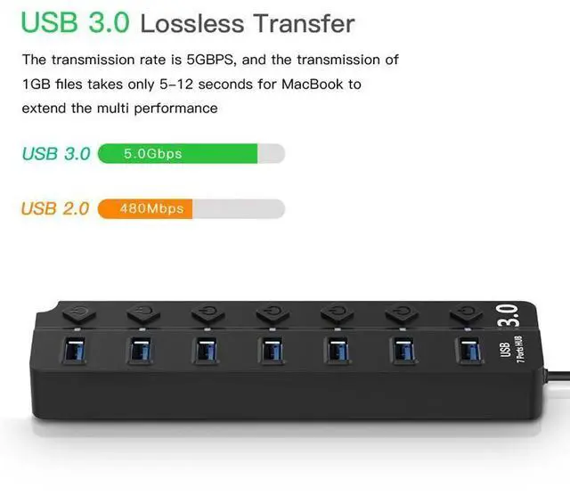 Alt view image 5 of 7 - Powered USB Hub 3.0, 7 Ports USB Charger Hub Splitter with 5V DC Adapter, Individual On/Off Switches for Desktop Computer, PC, iMac, Mobile HDD, Flash Drive - Black(7IN1HUB)