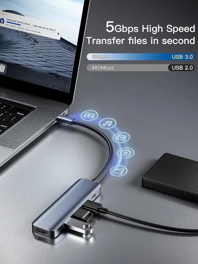 Alt view image 5 of 7 - WRIARICH USB C Hub 5 in 1 Multiport Adapter 4K HDMI, 100W Power Delivery, 3 USB 3.0 Data Ports (5Gbps), USB C Dongle for MacBook Pro/Air, iPad Pro, iMac, iPhone 15 Pro/Pro Max, XPS