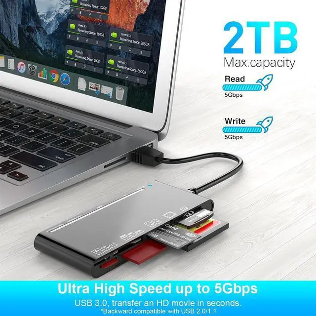 Alt view image 3 of 7 - WRIARICH Memory Card Reader, 7in1 USB 3.0 to SD Micro SD MS CF Card Reader Adapter, 5 Cards Simultaneously Read and Write, Compatible with Windows/Linux/Mac OS, and More