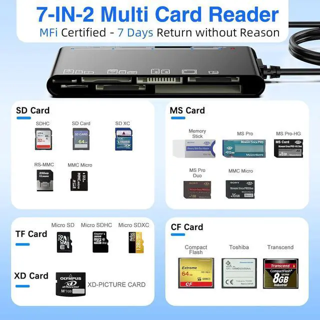 Alt view image 6 of 7 - WRIARICH Memory Card Reader, 7in2 USB 3.0/USB C to SD Micro SD MS CF Card Reader Adapter, 5 Cards Simultaneously Read and Write, Compatible with Windows/Linux/Mac OS, and More