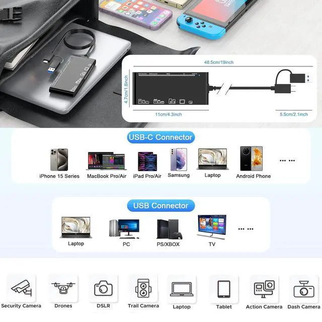 Alt view image 4 of 7 - WRIARICH Memory Card Reader, 7in2 USB 3.0/USB C to SD Micro SD MS CF Card Reader Adapter, 5 Cards Simultaneously Read and Write, Compatible with Windows/Linux/Mac OS, and More