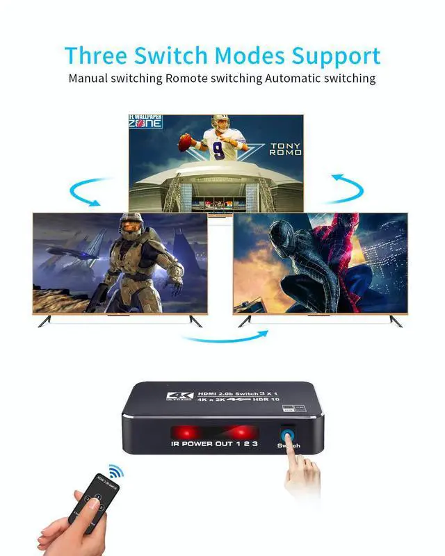 Alt view image 4 of 7 - WRIARICH 4K@60Hz 3 Port HDMI Switch, 3 in 1 Out HDMI Switcher Selector Support HDR & HDCP 2.2 & Full 3D with IR Remote Control for Nintendo Switch,Xbox PS5/PS4,Fire Stick,Roku,Apple TV