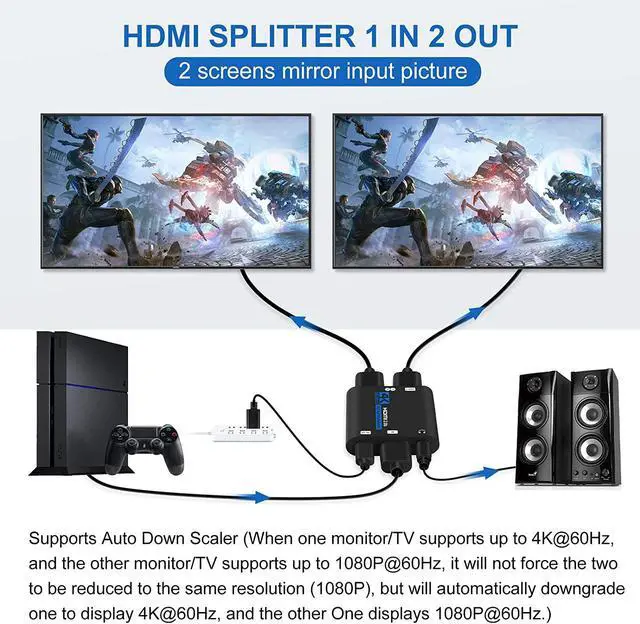 Alt view image 2 of 7 - WRIARICH HDMI Switch HDMI Splitter 4K@60HZ, HDMI Splitter 1 in 2 Out with 3.5mm Jack audio out, Supports HDCP2.2 4K 3D 1080P for PS4 PS5 Blu-Ray-Player Fire Stick Xbox PC (OZF6-1)