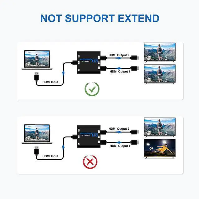 Alt view image 7 of 7 - WRIARICH HDMI Switch HDMI Splitter 4K@60HZ, HDMI Splitter 1 in 2 Out with 3.5mm Jack audio out, Supports HDCP2.2 4K 3D 1080P for PS4 PS5 Blu-Ray-Player Fire Stick Xbox PC (OZF6-1)