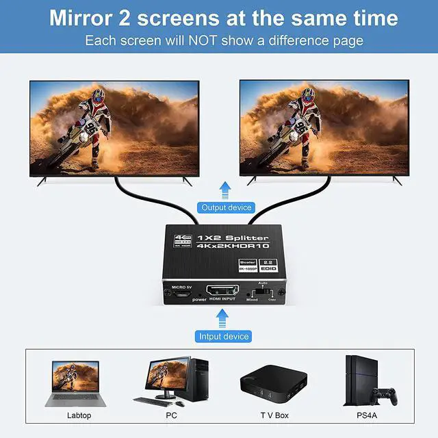 Alt view image 2 of 7 - 4K@60Hz HDMI Splitter 1 in 2 Out with EDID, 1x2 Power HDMI Splitter 2 Ports w/AC Adapter, 4Kx2K@60Hz 3D Full HD Distributor for PS4 Fire Stick HDTV