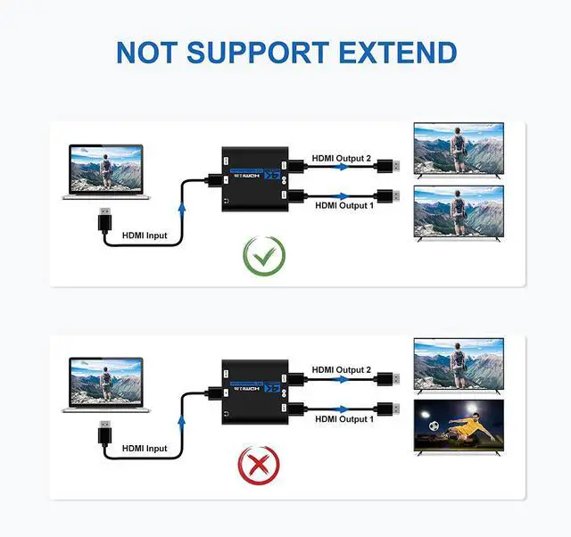 Alt view image 7 of 7 - WRIARICH HDMI Splitter 1 in 2 Out 3.5mm Jack audio out - 4K Ver HDMI2.0 HDCP2.2, Powered HDMI Splitter Supports 3D 4K@60HZ Full HD1080P for Xbox PS4 PS3 Fire Stick Roku Blu-Ray Player (OZF6-1)