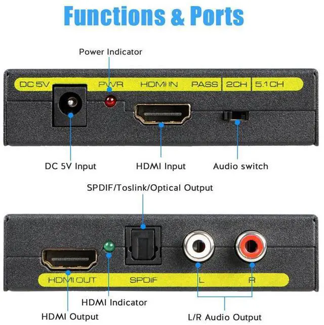 Alt view image 2 of 7 - HDMI Audio Extractor, HDMI to HDMI and Optical Toslink SPDIF and RCA(L/R) Stereo Analog Outputs Converter for PS3 PS4 Xbox STB Apple TV Amazon Fire TV Stick Roku Chromecast,Support 4K@30Hz,1080P,3D