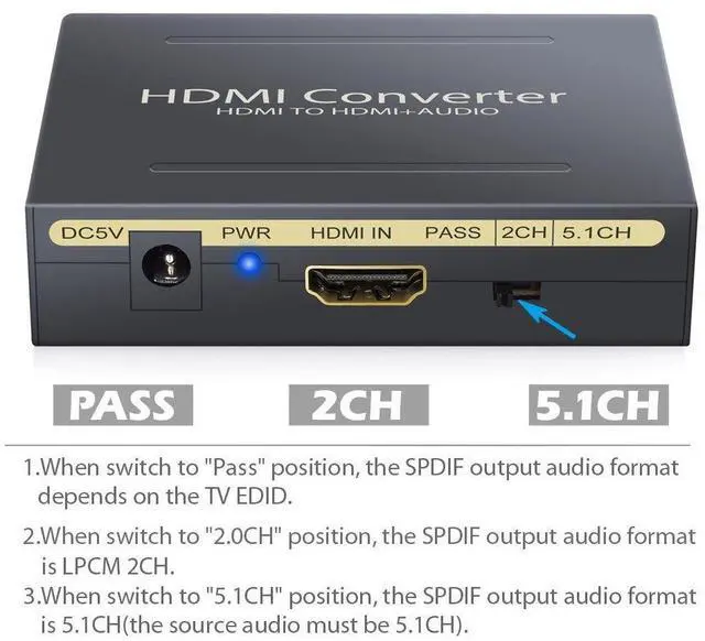 Alt view image 3 of 7 - HDMI Audio Extractor, HDMI to HDMI and Optical Toslink SPDIF and RCA(L/R) Stereo Analog Outputs Converter for PS3 PS4 Xbox STB Apple TV Amazon Fire TV Stick Roku Chromecast,Support 4K@30Hz,1080P,3D