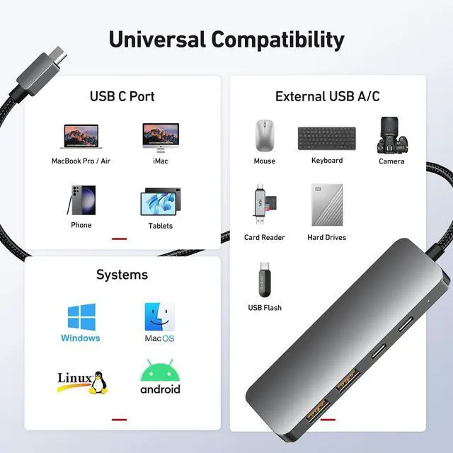 Alt view image 7 of 7 - WRIARICH USB C Hub, 10Gbps USB C Splitter for Laptop, 2 USB C 3.2 and 2 USB A 3.2 Data Ports for MacBook Air/Pro, Surface Pro, XPS, PC, Flash Drive, iPhone 15/15 Pro/15 Pro Max