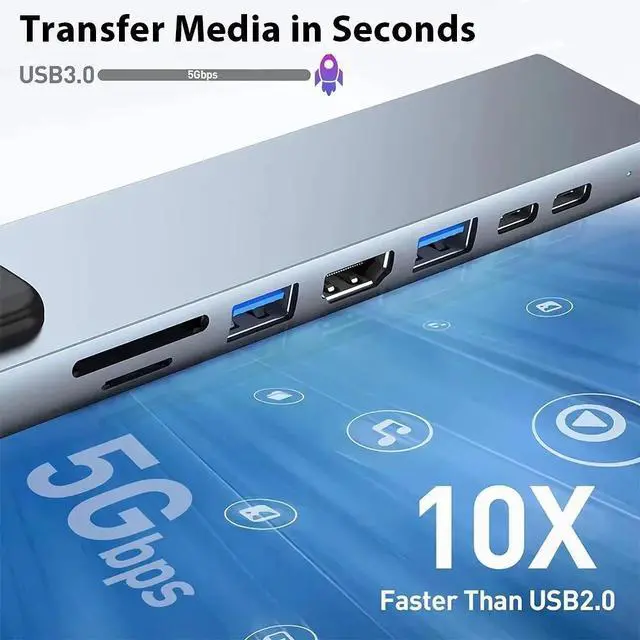 Alt view image 5 of 7 - WRIARICH 8in1 USB Hub 4K HDMI, USB3.0, USB2.0,TF/SD Card Reader,USB-C, 100W PD, Ethernet for Versatile Connectivity USB C Hub Multiport Adapter for MacBook Pro & Air M1 M2,