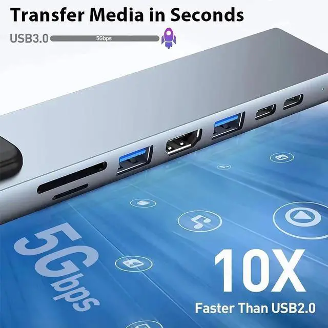 Alt view image 5 of 7 - WRIARICH 8-Ports USB C Hub, Multiport USB C Dongle Adapter with 4K HDMI, USB-A 3.0&2.0 Ports,TF/SD Card Reader,USB-C,100W PD, Ethernet Compatible with MacBook Pro Air XPS and More Type C Devices