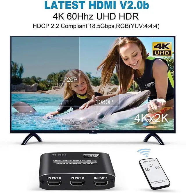 Alt view image 5 of 7 - Switcher HDMI 2.0-compatible 3 in 1 out 4K 60Hz 2K 120Hz Switch Splitter adapter IR Remote For PS5 PS4 Projector Supports Ultra HD Dolby Vision, 18.5Gbps, HDR10, HDCP 2.2 & 3D - OZQ3-1