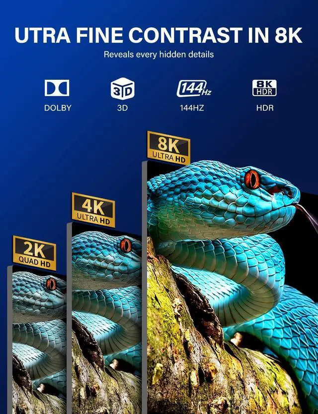 Alt view image 7 of 7 - HDMI 2.1 Switch 8K, 4K@120Hz/8K@60Hz HDMI Switcher, 2 in 1 Out,HDMI 2.1 and HDCP 2.3,48Gbps 3D HDR for PS5/PS4/Xbox/Roku/Apple TV