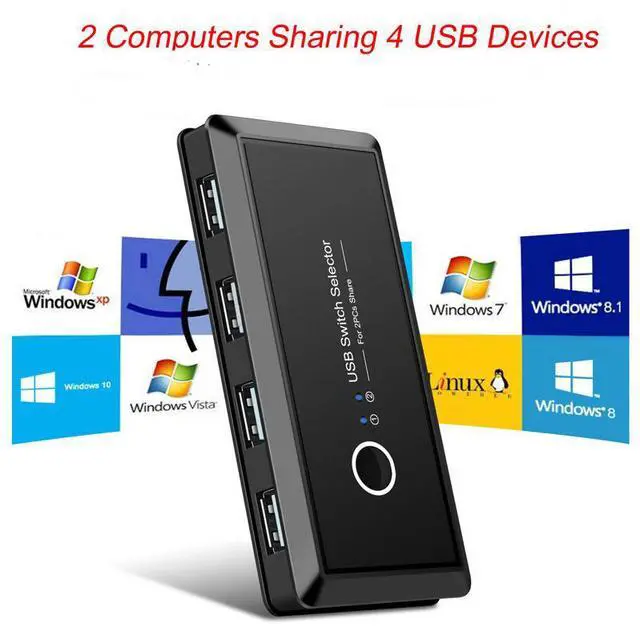 Main image of USB Switch Selector, KVM Switch Sharing Box Selector 4Port Peripheral Switcher KM Adapter KVM Console Hub for Office PC Printer Mouse Keyboard